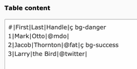 Table content